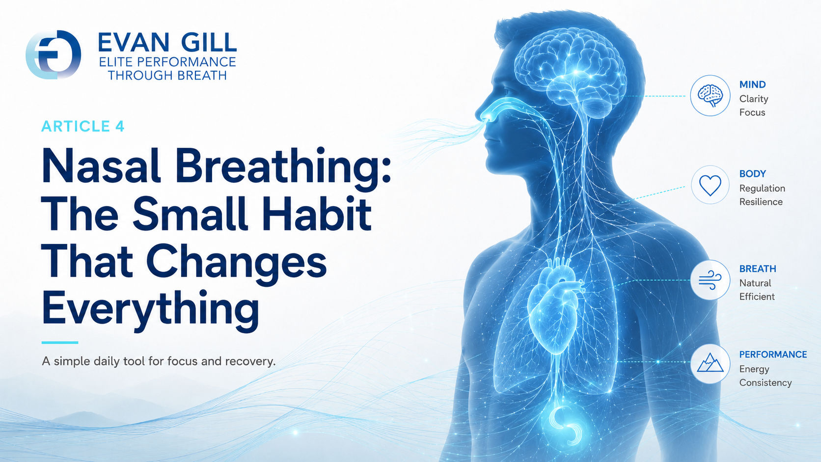 Nasal Breathing: The Small Habit That Changes Everything